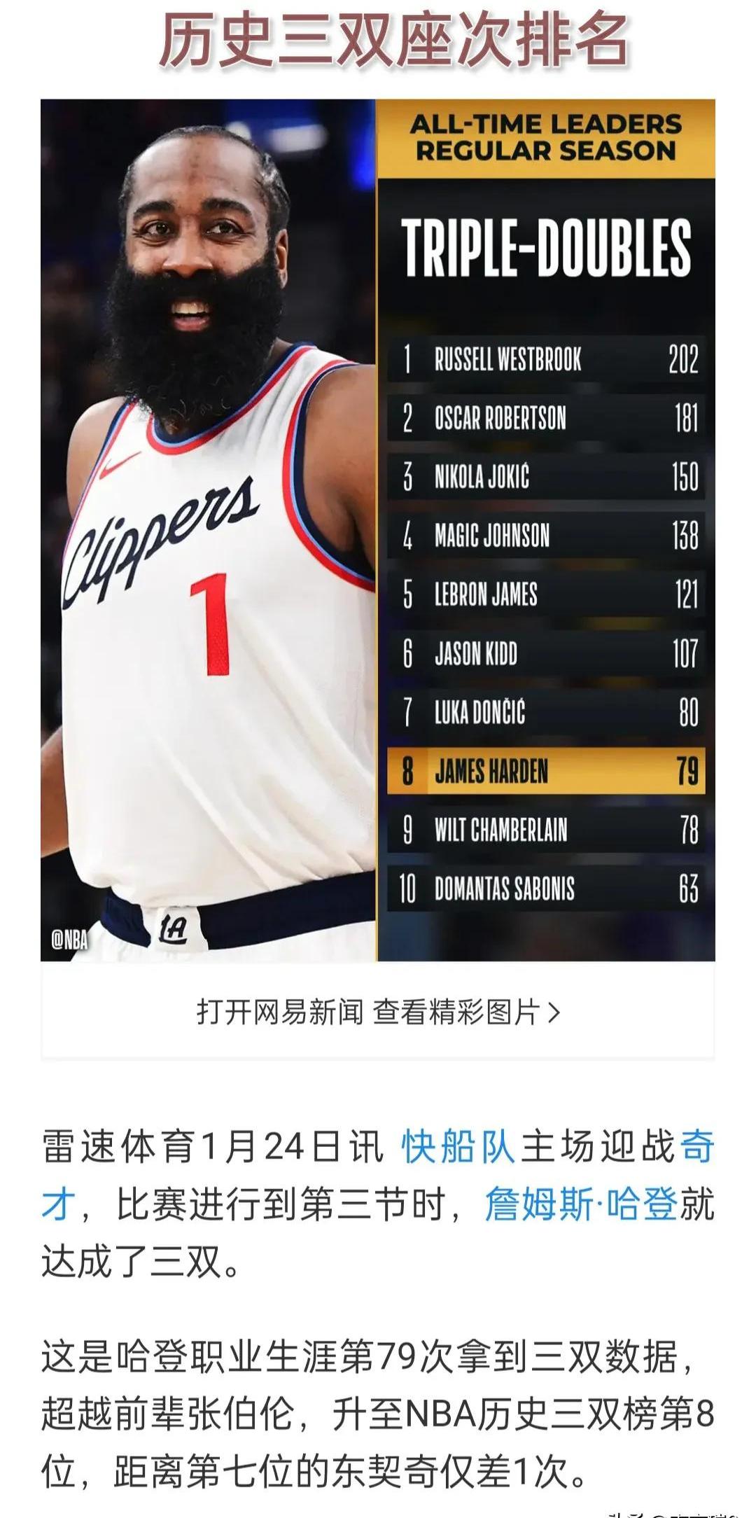 哈登焦点对战，东契奇与90激战德国队分钟，持续失利胜负难料！